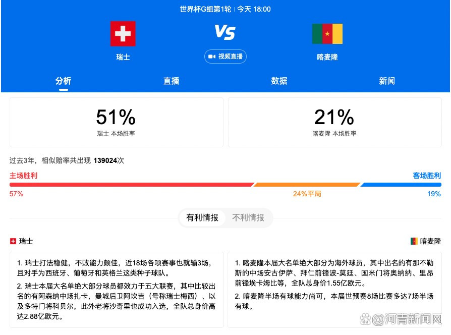 虽然匈牙利最终垫底出局，但他们的表现赢得了球迷的尊重。